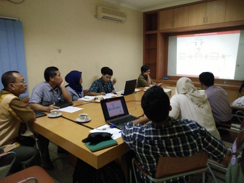 CollaborationProject